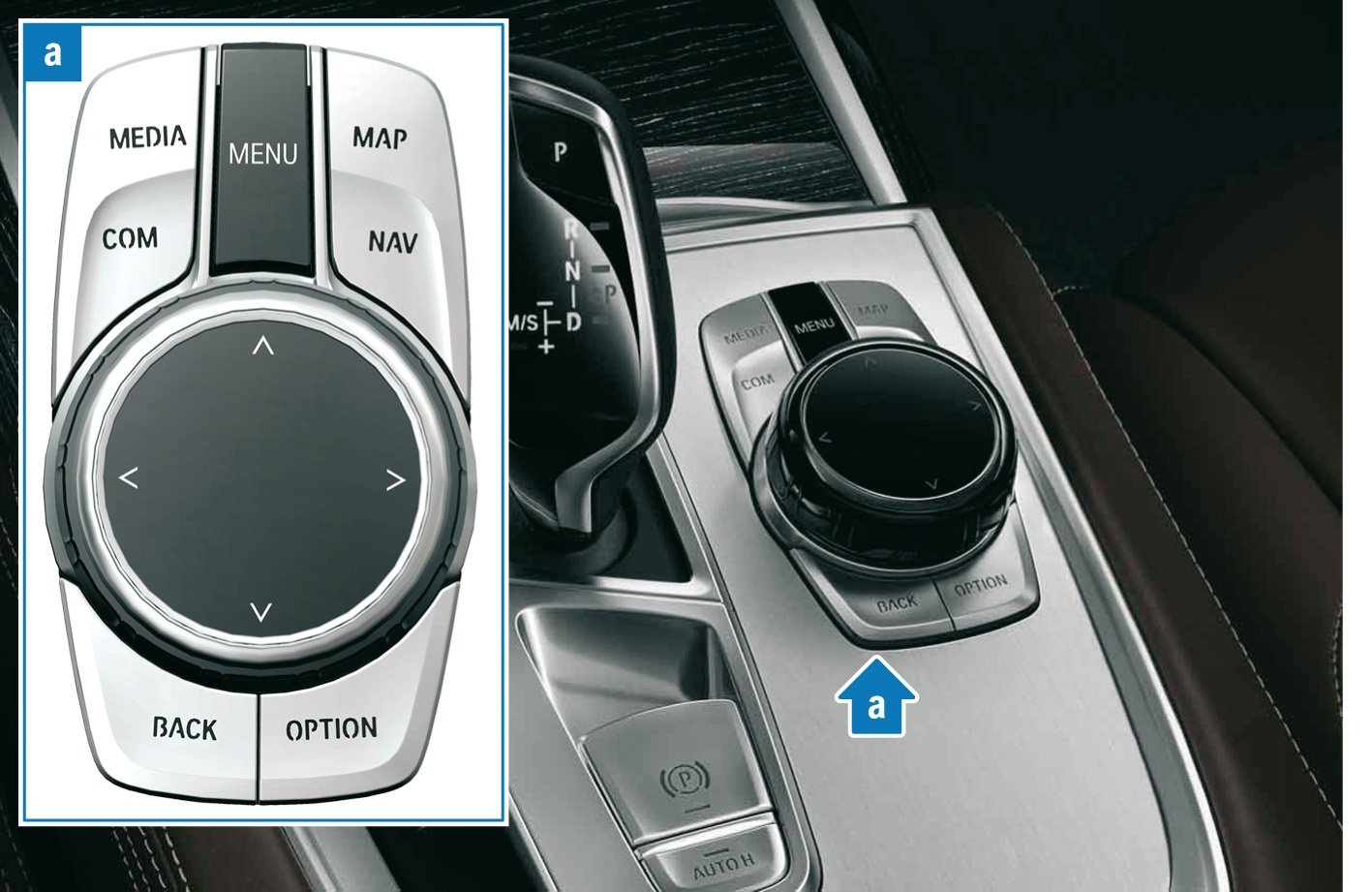 Molette de contrôle iDrive Tactile