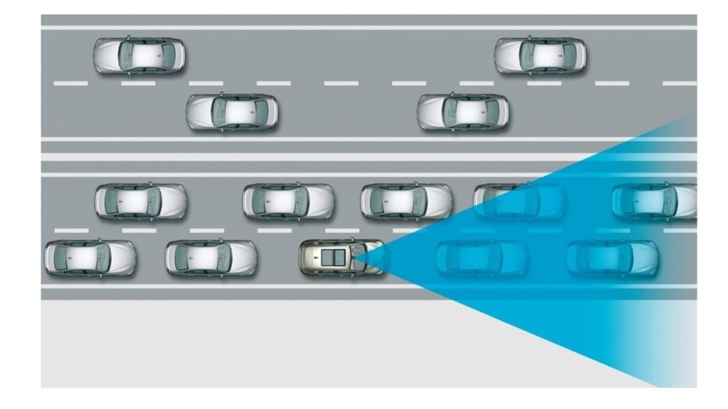 Assistant d'embouteillage