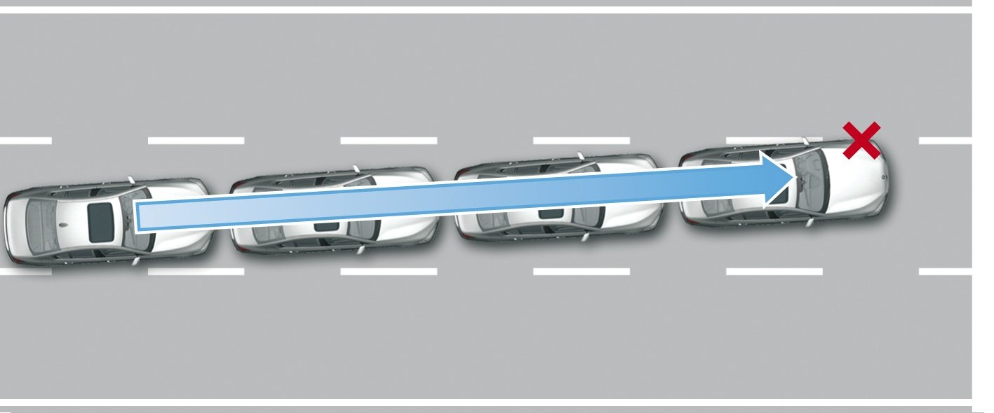 Alerte de sortie de voie involontaire