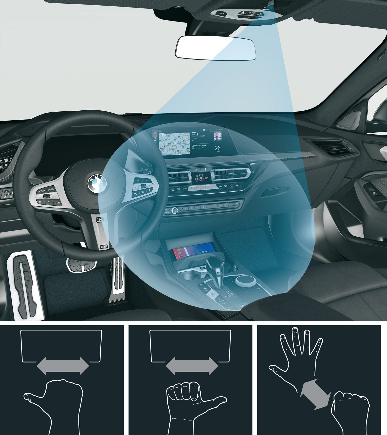 Commandes Gestuelles 3D