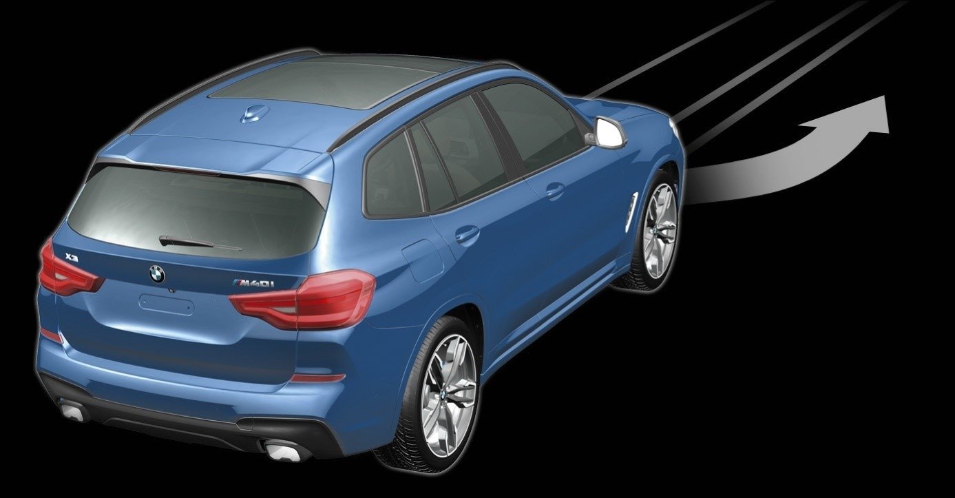 Assistant de Braquage et Contrôle de Trajectoire